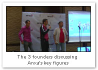 Founders