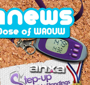 anxa news